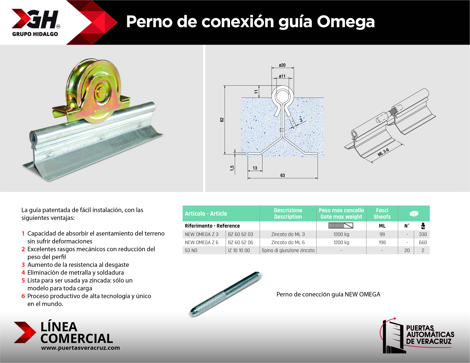 Perno de conexión guía Omega
