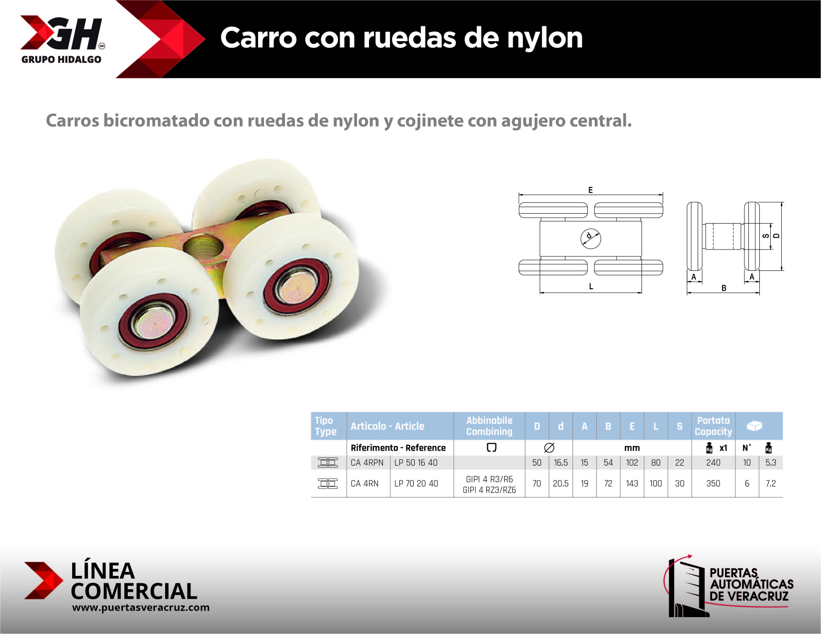 Carro con ruedas de nylon