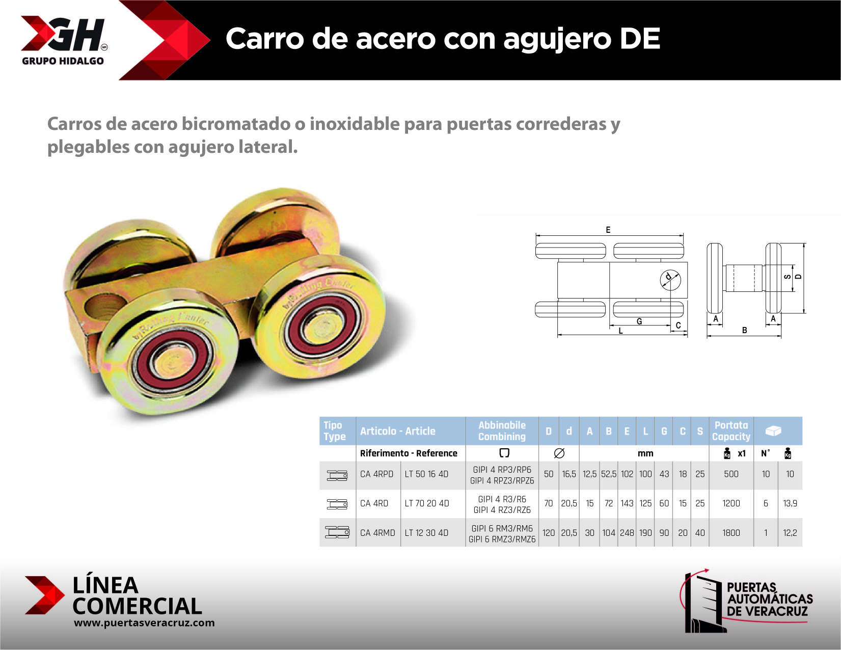 Carro de acero con agujero DE