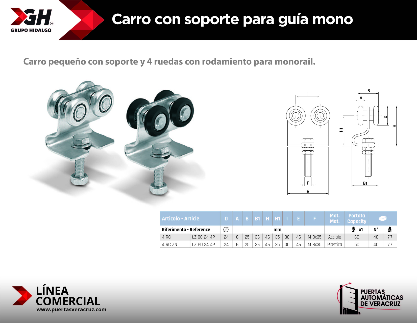 Carro con soporte para guía mono