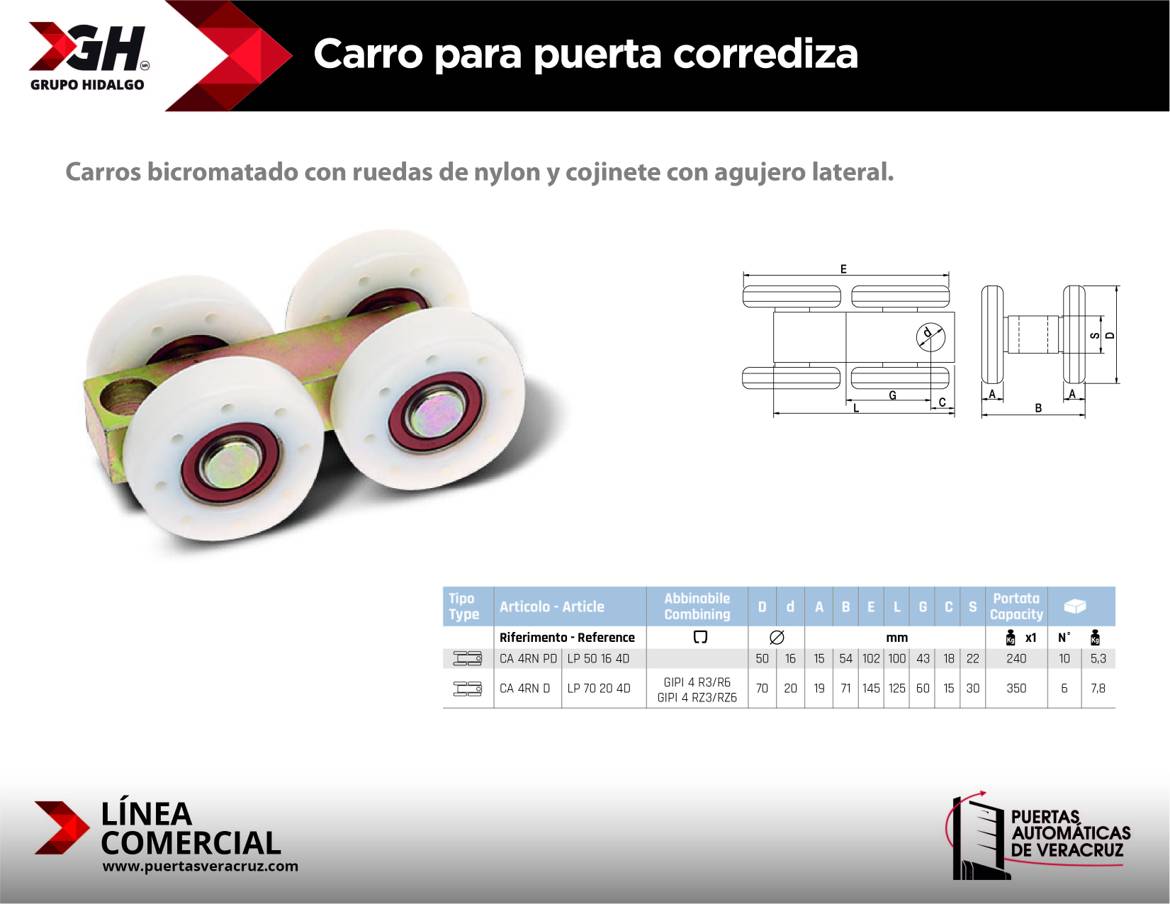 Carro para puerta corrediza