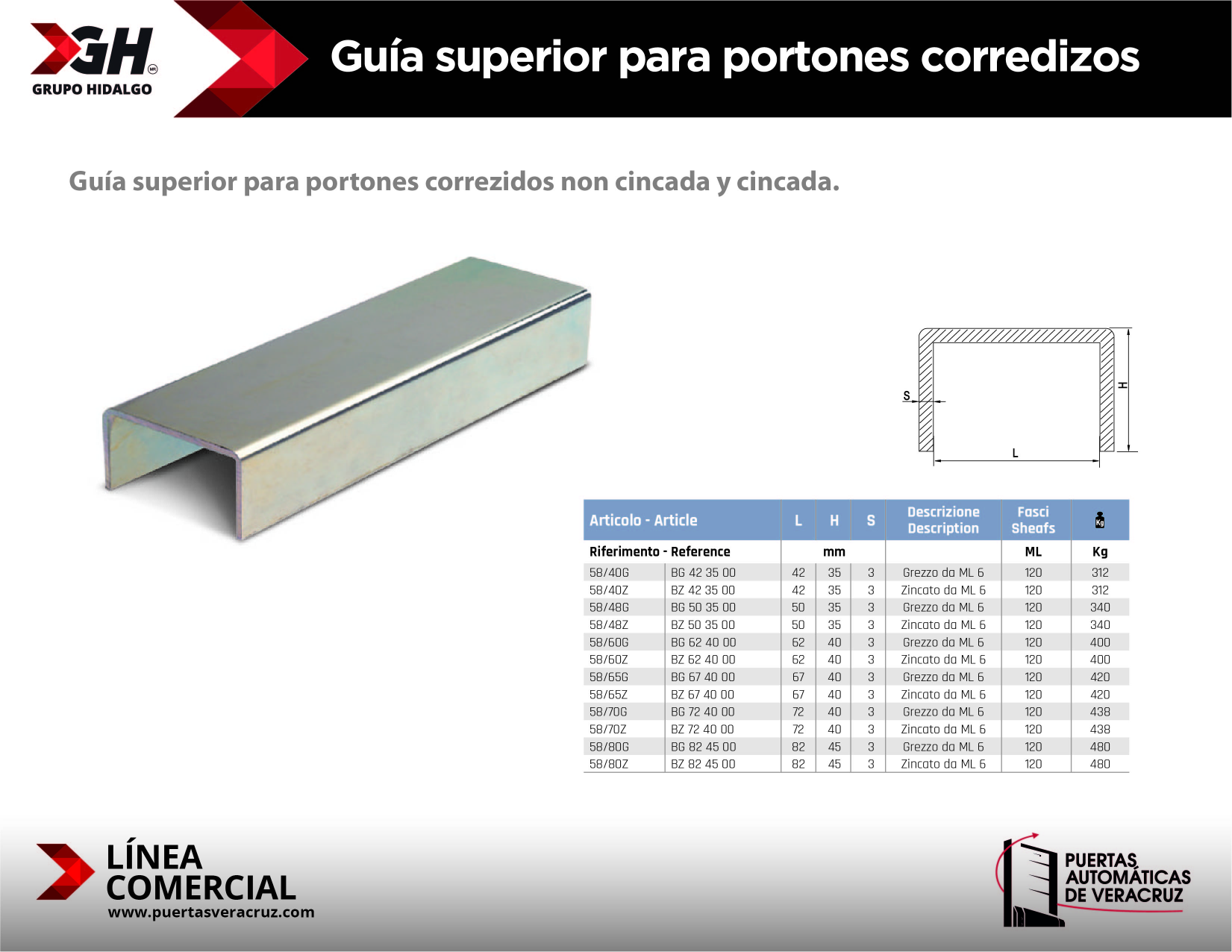 Guía superior para portones corredizos
