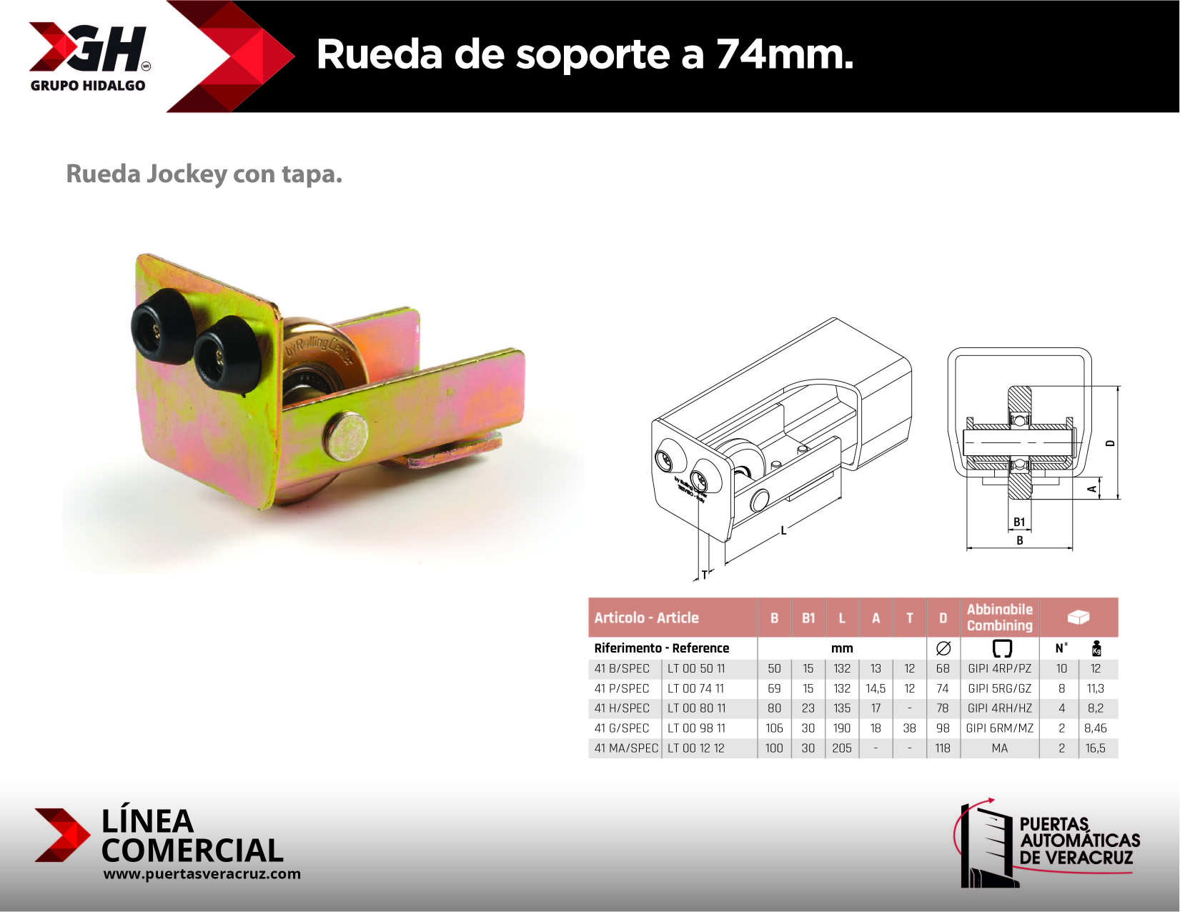 Rueda de soporte a 74mm. 