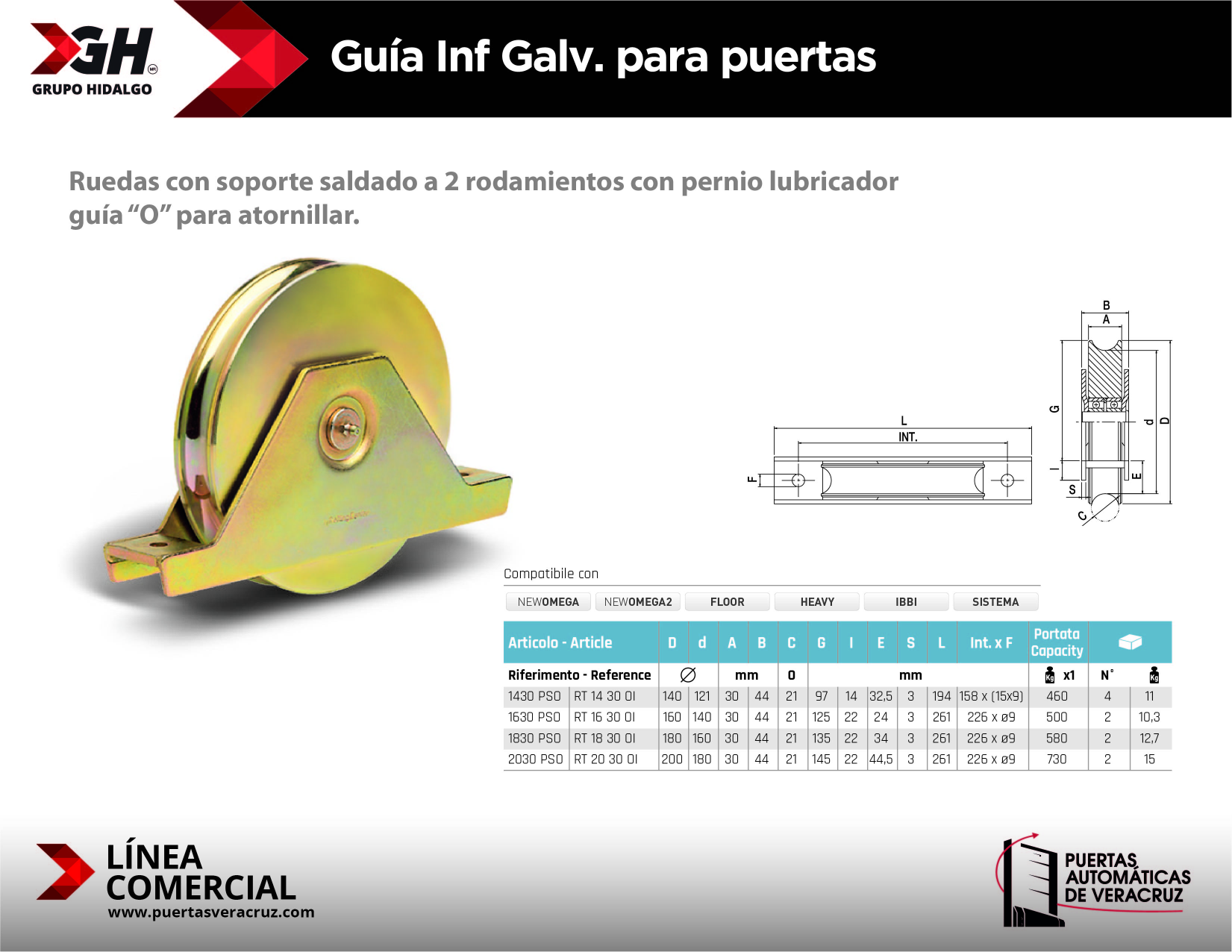 Guía inf Galv. para puertas