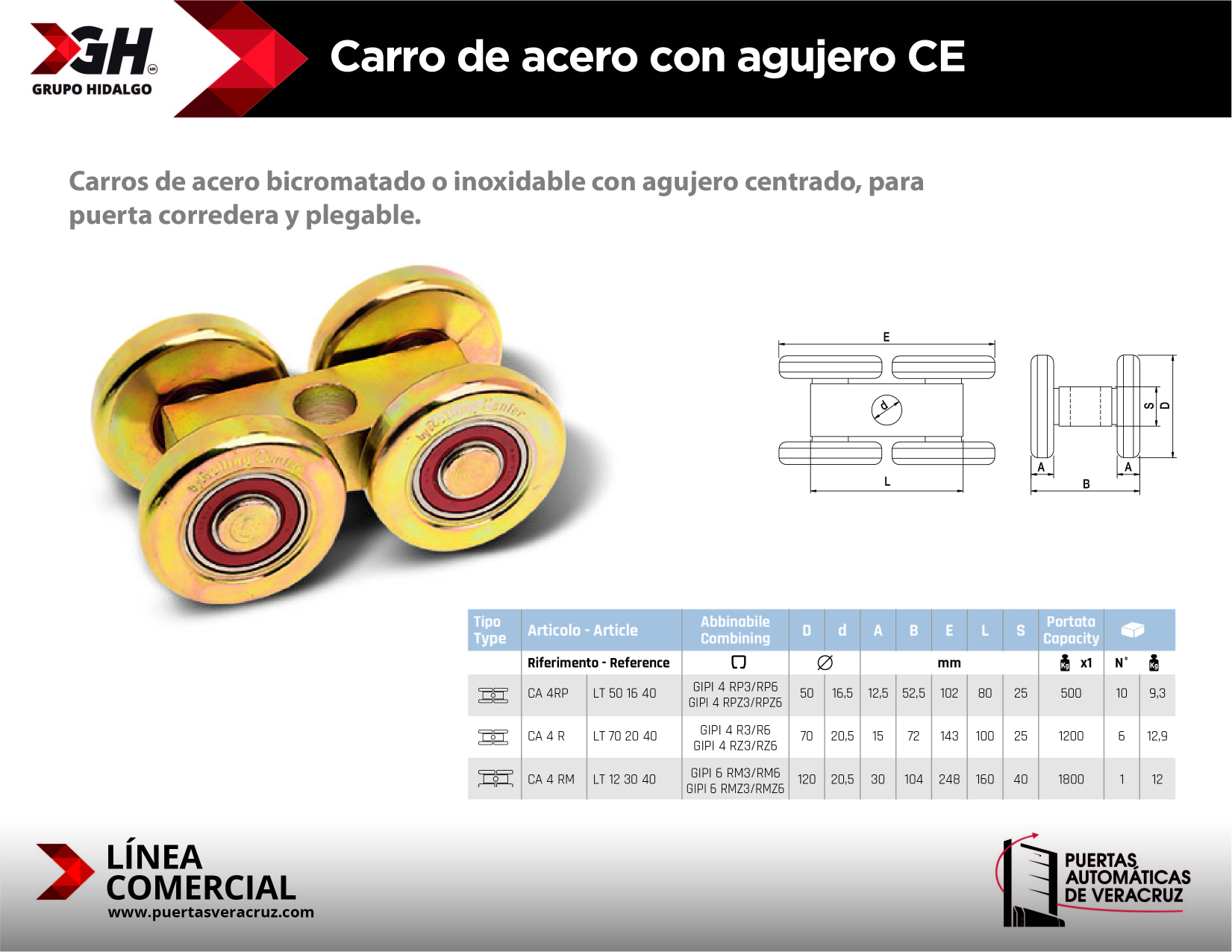 Carro de acero con agujero CE