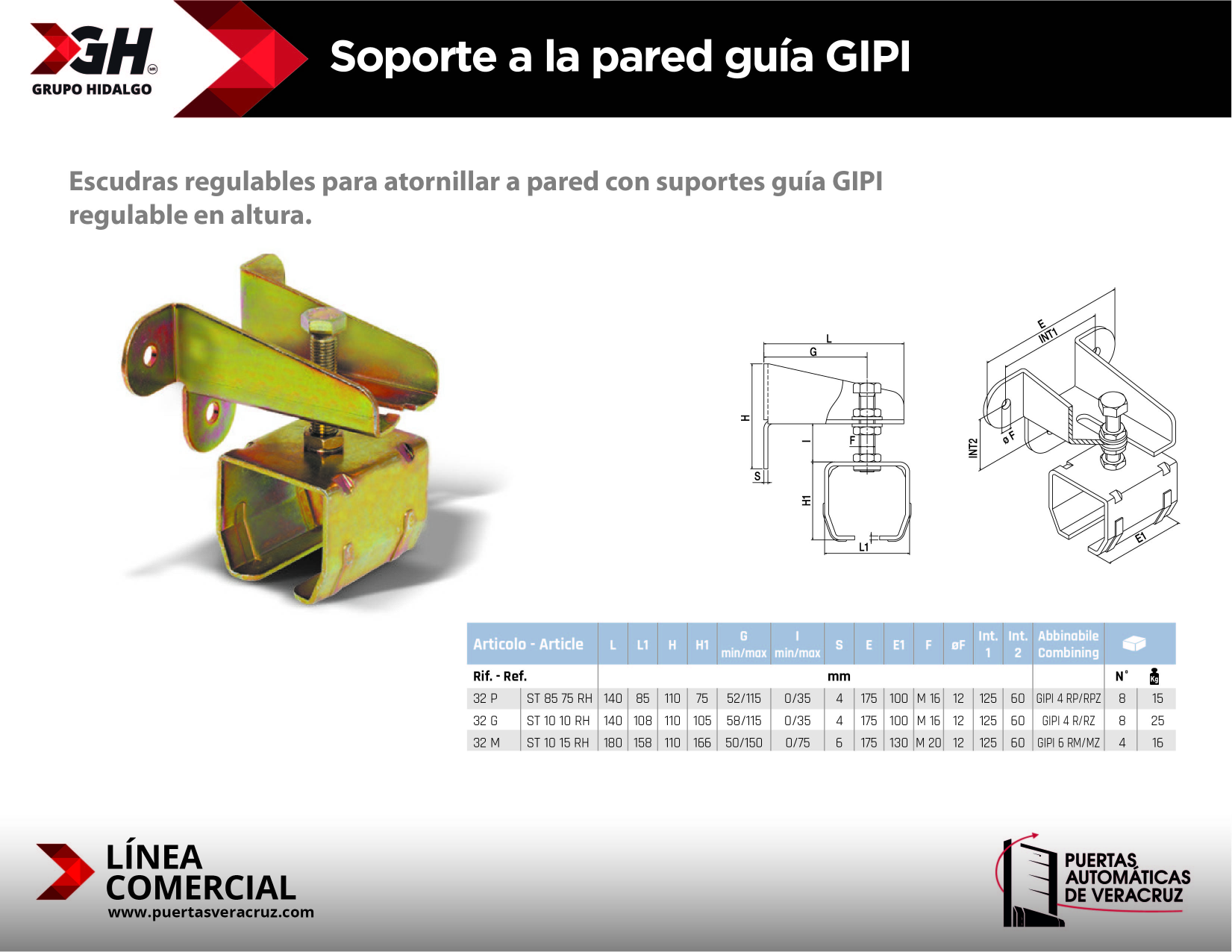Soporte a la pared guía GIPI